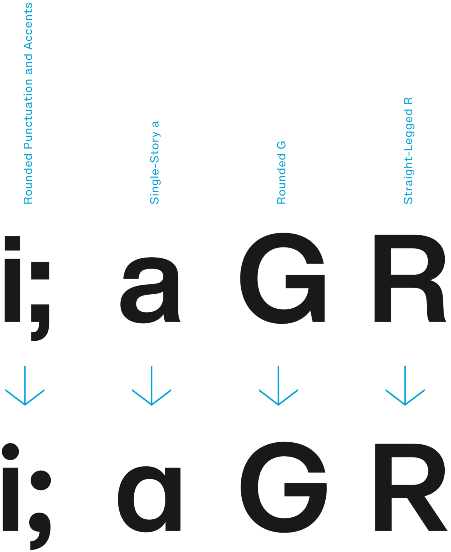 Helvetica Now - это последнее обновление классического шрифта Helvetica. "Width =" 1504 "height =" 1842 "/> </p>
<p> <img class=