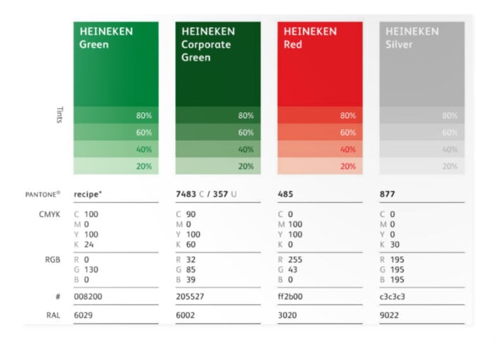  Цветовая палитра дизайна Heineken "width =" 700 "height =" 481 