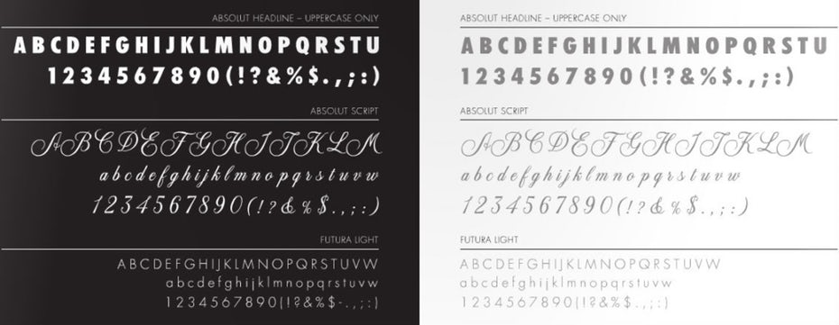  absolut identity design typeface "width =" 1024 "height =" 397 