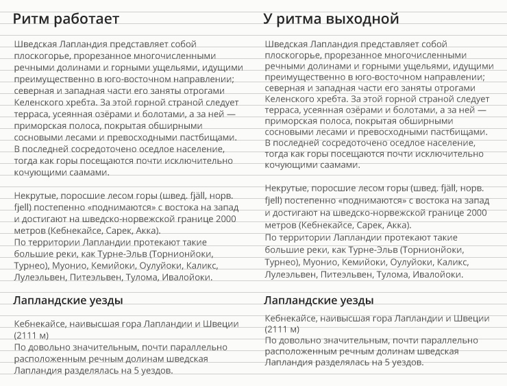 Правильный и неправильный ритм