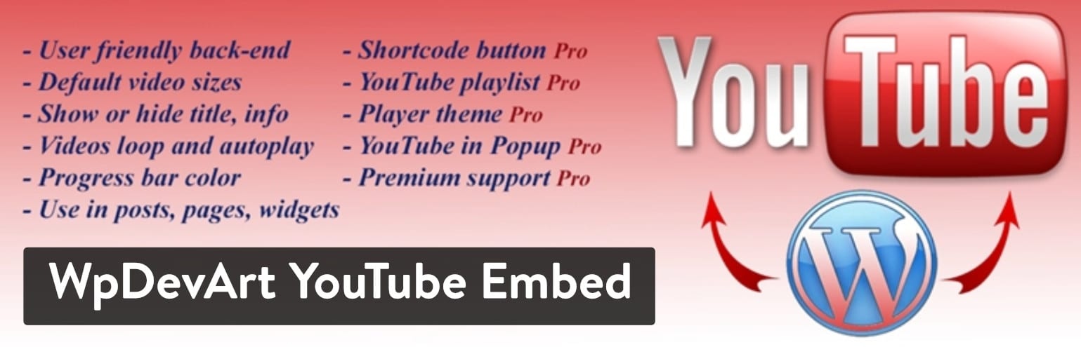 Embedding youtube. Плагины для ютуба. Плагин ютуб без рекламы. Youtube embed Plus бесплатный WORDPRESS. Embed youtube to fb.