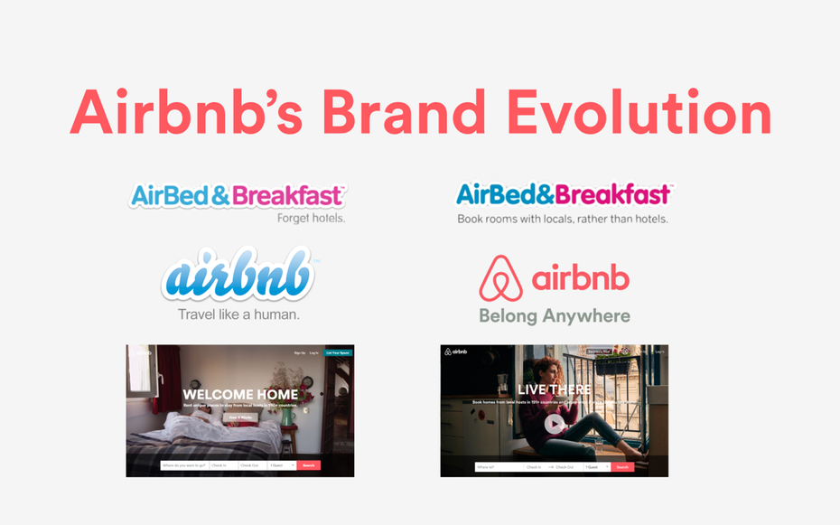  Airbnb rebrand "width =" 1280 "height =" 800 