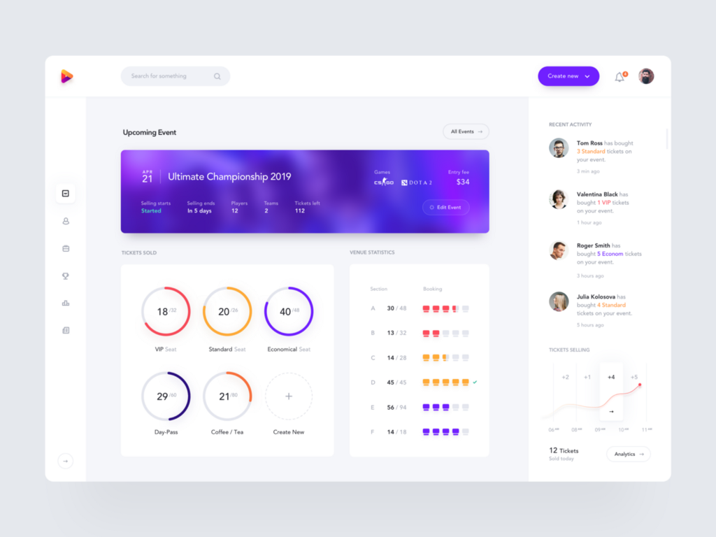 Event Organizer Dashboard