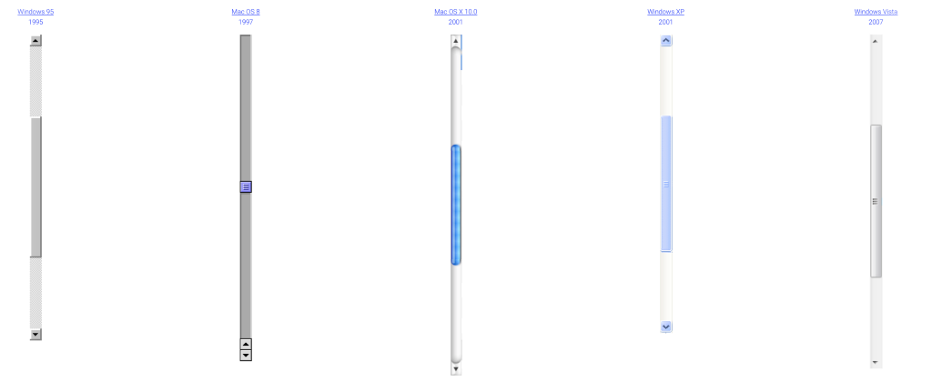 Evolution of the Scrollbar