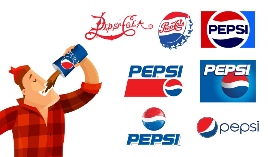  различные этапы истории логотипа pepsi "width =" 1280 "height =" 750 