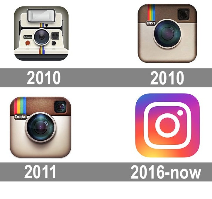  Эволюция логотипа Instagram 