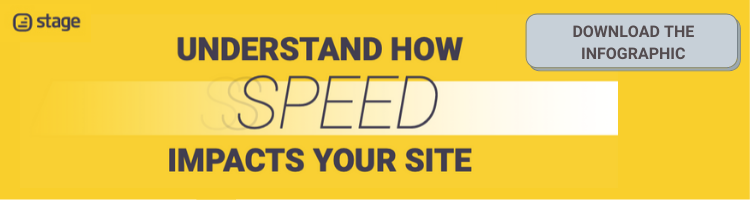  Загрузите бесплатную инфографику, чтобы понять, как скорость влияет на ваш сайт 