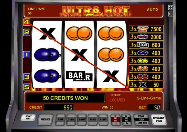 слот Ultra Hot от казино Мистер Бит