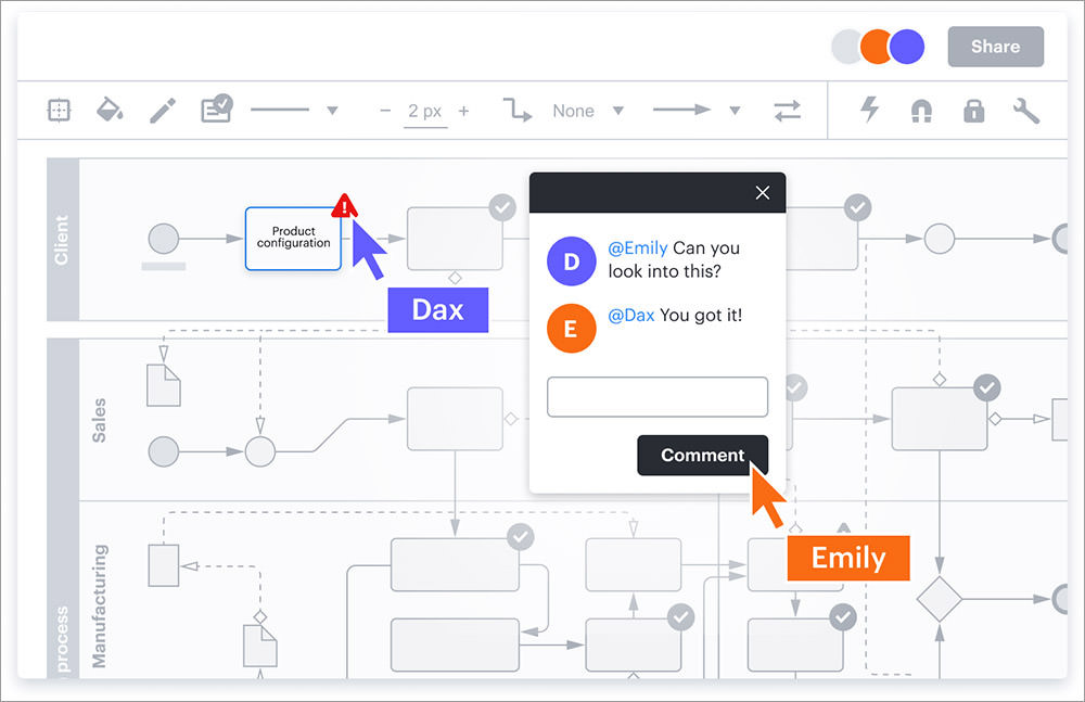  Lucidchart 