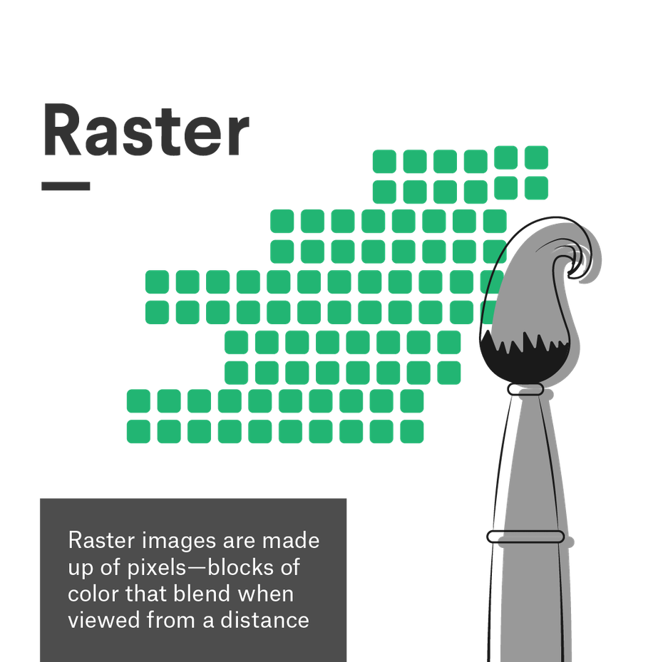  Иллюстрация объяснение типов файлов растровых изображений 