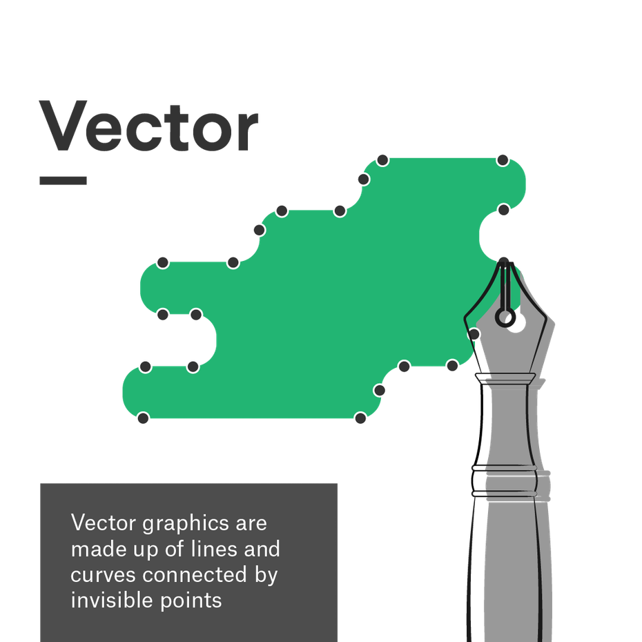  Иллюстрация, поясняющая типы файлов векторных изображений 