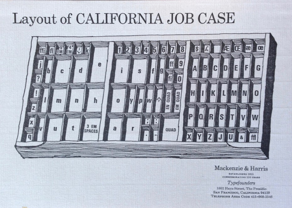  черно-белая иллюстрация кейса о вакансии в Калифорнии "width =" 1200 "height =" 858 