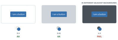  Проверка контрастности кнопок 