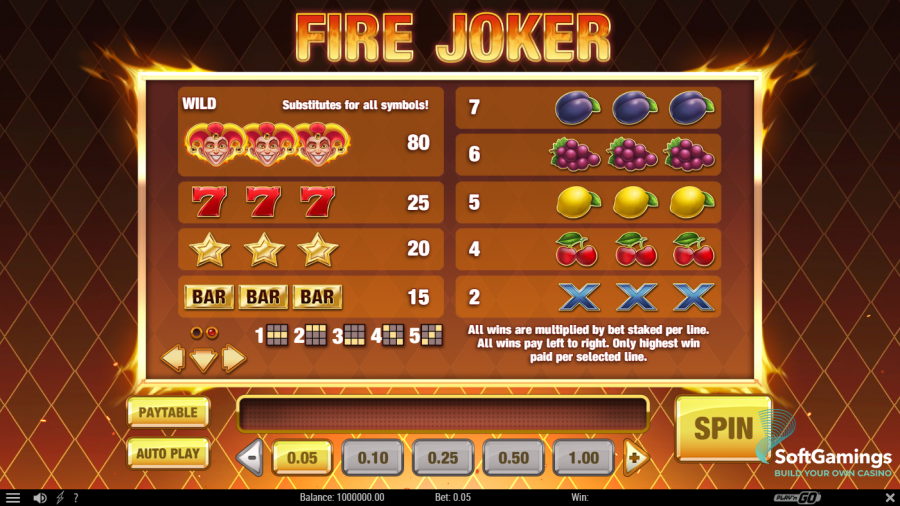 символы слота FireJoker