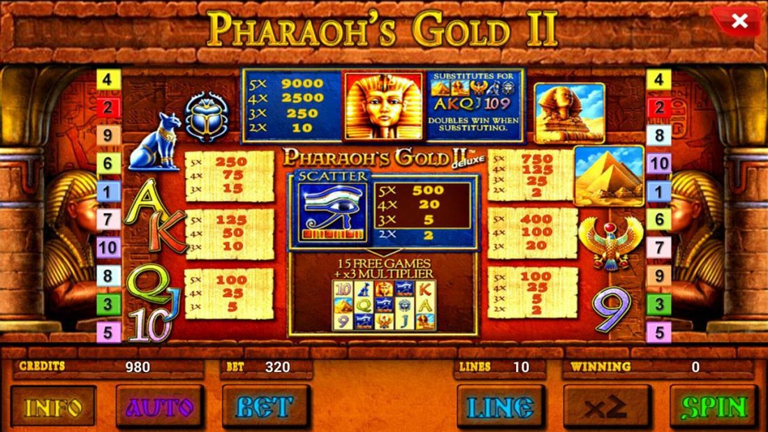 Игровые автоматы pharaoh s как играть в игровые автоматы кекс