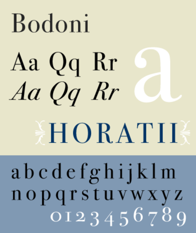  Алфавит шрифта Bodoni "width =" 783 "height =" 933 "/> 
 
<figcaption> При рисовании собственного шрифта черпайте вдохновение в современных и классических шрифтах, таких как Bodoni. Изображение с Wikimedia Commons </figcaption></figure>
<p> Не думайте, что вам нужно сразу же рисовать весь алфавит. Цель набросков — изучить художественные направления, а рисование всего алфавита для каждой потенциальной версии вашего шрифта довольно быстро утомит вас. </p>
<p> Вместо этого начните с малого, небрежно набрасывая случайные буквы здесь и там, чтобы получить общее представление о желаемом стиле. Когда вы найдете направление, которое вам нравится, переходите к конкретным буквам из трех категорий форм. </p>
<p> Затем нарисуйте слова, у которых есть хорошее разнообразие стилей букв, то есть хорошее сочетание заглавных букв, восходящих, нисходящих и комбинированных форм. Лучше всего использовать настоящие слова, чтобы представить себе, как на самом деле может читаться шрифт. Вы даже можете попробовать генератор случайных слов для творческой практики. </p>
<p> Пройдя через этот процесс несколько раз и найдя стиль, который вам нравится, вы можете перейти к наброску всего алфавита, используя рекомендации, упомянутые в Шаге № 1 (хотя это все еще не обязательно должно быть идеальным, поскольку они будут доработаны на следующем этапе). Не пренебрегайте цифрами, знаками препинания и специальными символами! </p>
<h3><span id=