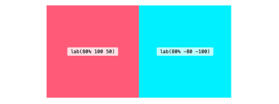  Образец красного / розового цвета с положительными значениями a / b, образец синего / бирюзового цвета с отрицательными значениями a / b 