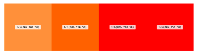  Четыре образца цвета LCH с красным оттенком, различные уровни цветности 