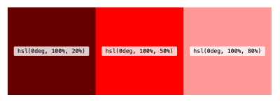  Три образца цвета, полученные в результате предыдущего кода, в диапазоне от темно-красного до светло-красного 