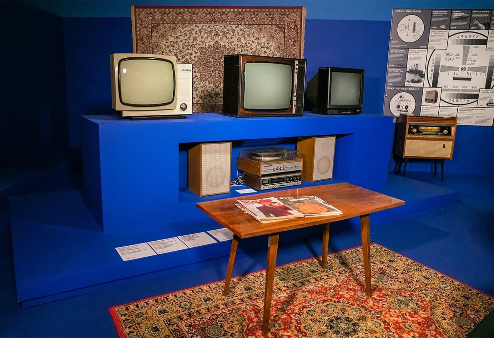 Телевизоры. Выставка «Дом быта»