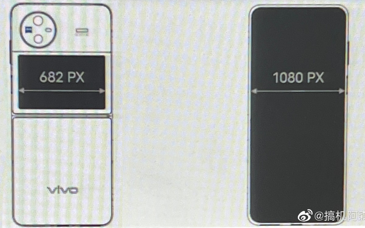 Диаграмма дисплея Vivo X Flip