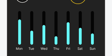 Почему рассказывать о функциях на экране онбординга — плохая идея